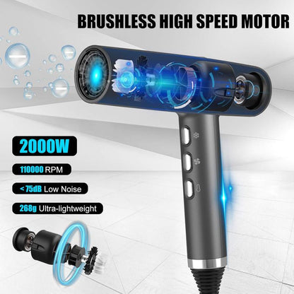 Slopehill Hair Dryer with Unique Brushless Motor | Intelligent Fault Diagnosis | Innovative Microfilter | Oxy Active Technology | Led Display (Grey) Christmas Gifts Holiday Gift