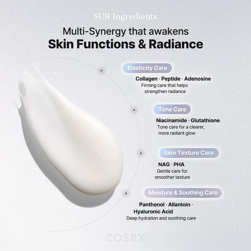 [COSRX Official] PDRN EXOSOME Skinplaning Glaze Mask (50Ml) | SILICONE BRUSH INCLUDED, COLLAGEN PEEL MASK, PDRN + EXOSOME