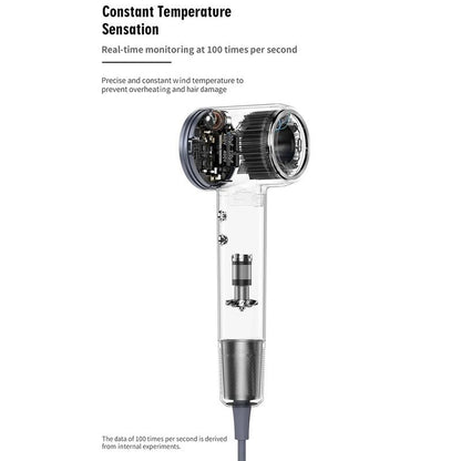 FOCHIER F High-Speed Ionic Hair Dryer, 200 Million Negative Ions, 110,000 RPM Brushless Motor, 1400W Fast Blow Dryer, Low Noise, Magnetic Nozzles