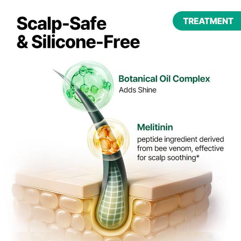 FRANZ SKINCARE Meli-Care Hair Duo Set - Treatment & Scalp Ampoule for 120-Hour Protein Repair & Anti-Hair Loss Solution