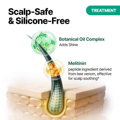 FRANZ SKINCARE Meli-Care Hair Duo Set - Treatment & Scalp Ampoule for 120-Hour Protein Repair & Anti-Hair Loss Solution