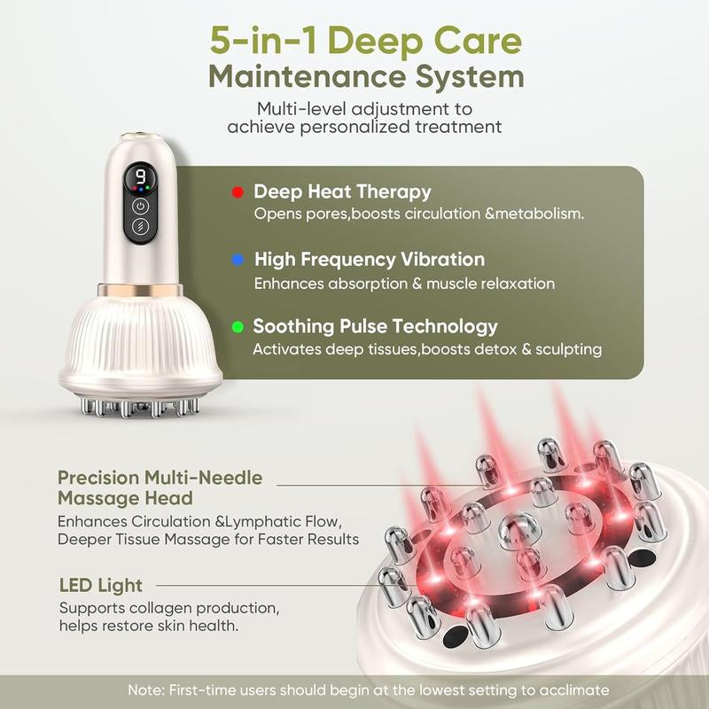Portable Handheld Body Massager with Heat & Vibration Therapy for Legs Arms & Belly Home Spa Relaxation Device for Tired Muscles Smooth Skin White Perfect Gift Choice Neck Shoulder Relaxer Daily Use