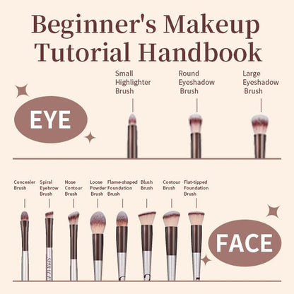 Makeup Set (11 Brushes+3 Sponges&Puffs) ； Free Tutorial for Beginners；Makeup Brushes Set 1 Set Multifunctional Makeup Brushes Makeup Tools for Women Cosmetics Brushes Set Makeup Kits Cosmetics Kits Concealer Brush