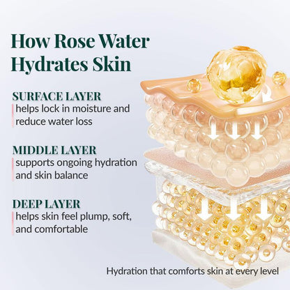 Zy、This Rose Anti-Aging and Repairing Essence Water Has Anti-Wrinkle, Repairing, and Moisturizing Effects. Suitable for Sensitive Skin, It Contains Natural Rose Ingredients, Uses a Water-Free Formula, and Comes with a Free 44-Piece Makeup Brush Set.